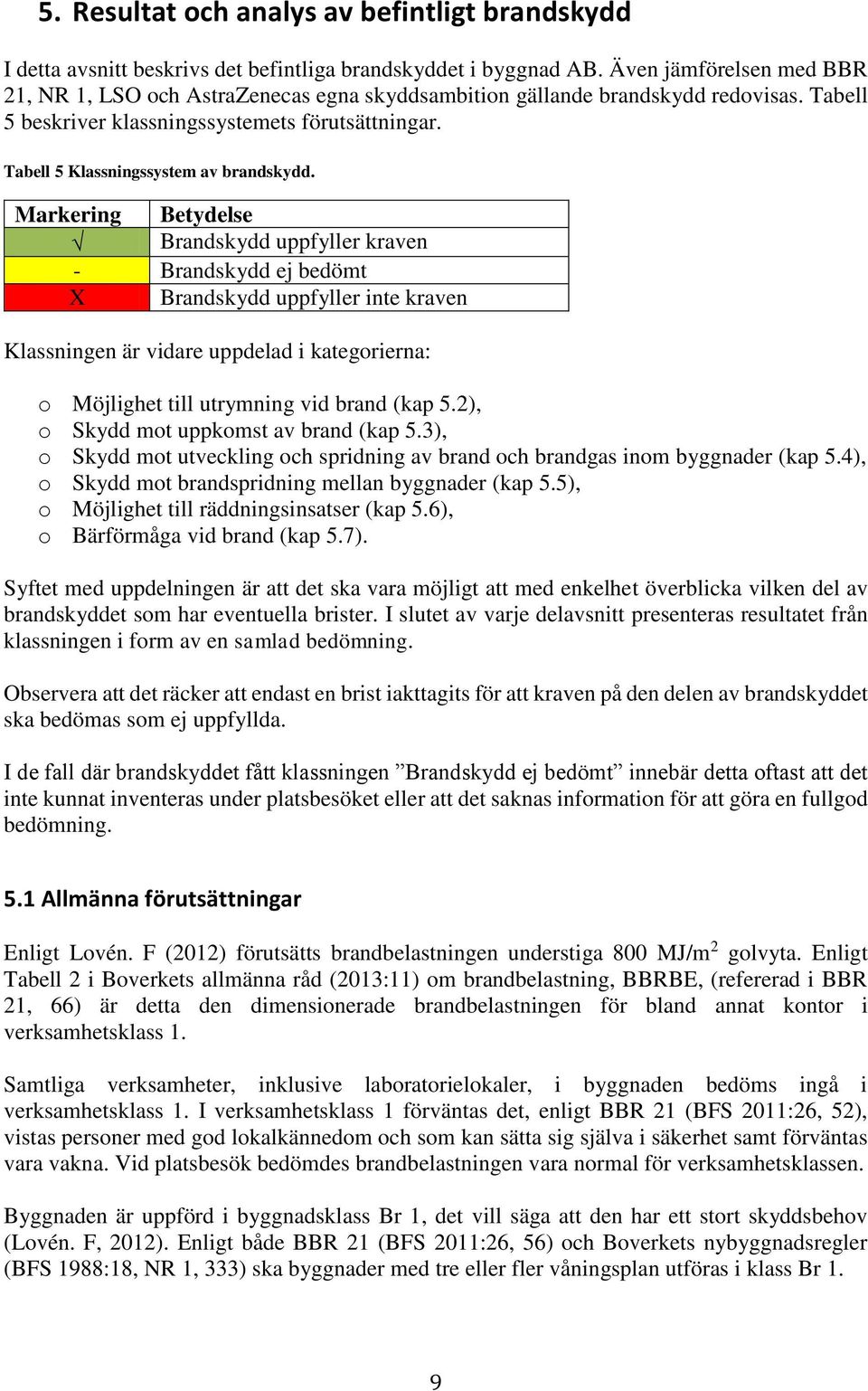 Tabell 5 Klassningssystem av brandskydd.