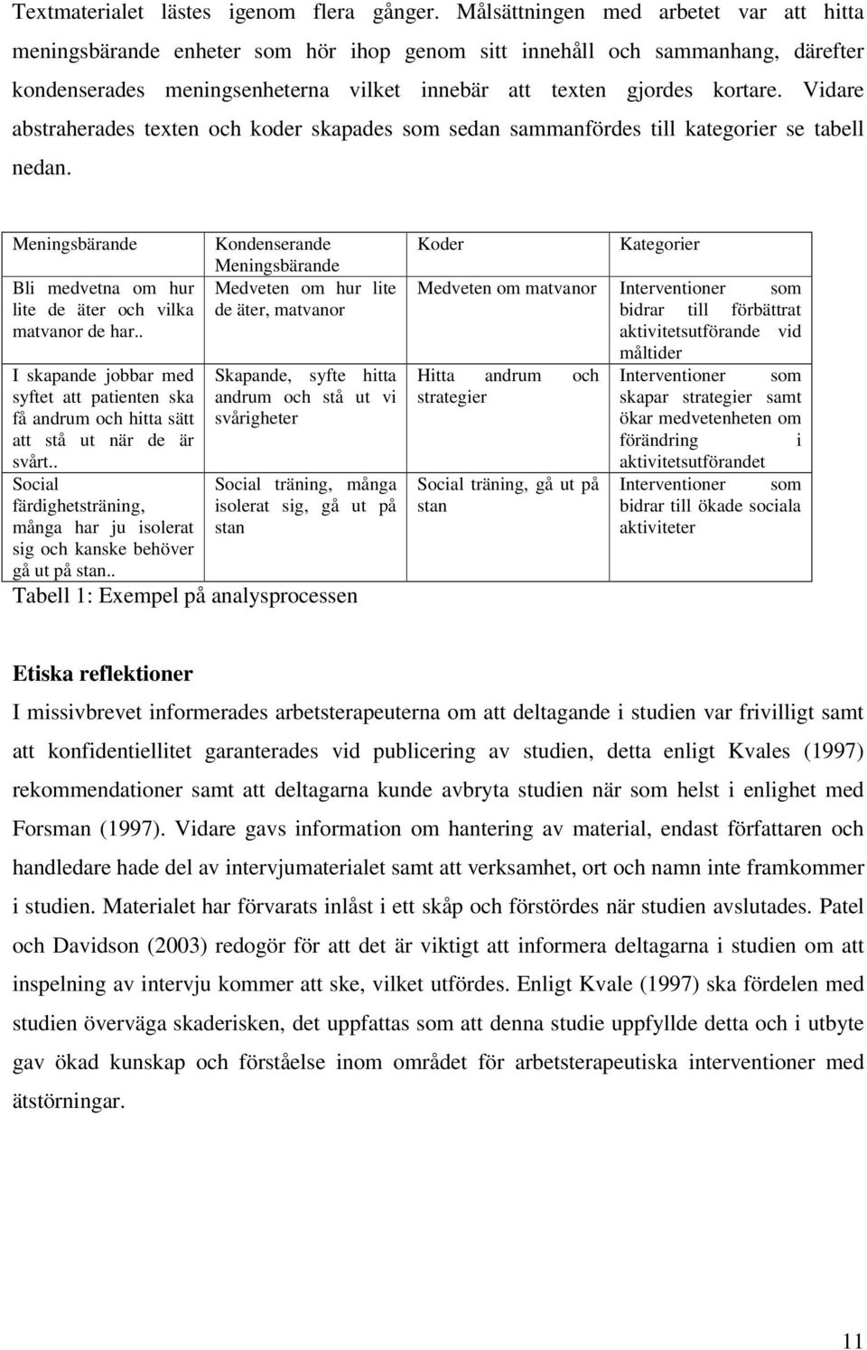 Vidare abstraherades texten och koder skapades som sedan sammanfördes till kategorier se tabell nedan. Meningsbärande Bli medvetna om hur lite de äter och vilka matvanor de har.