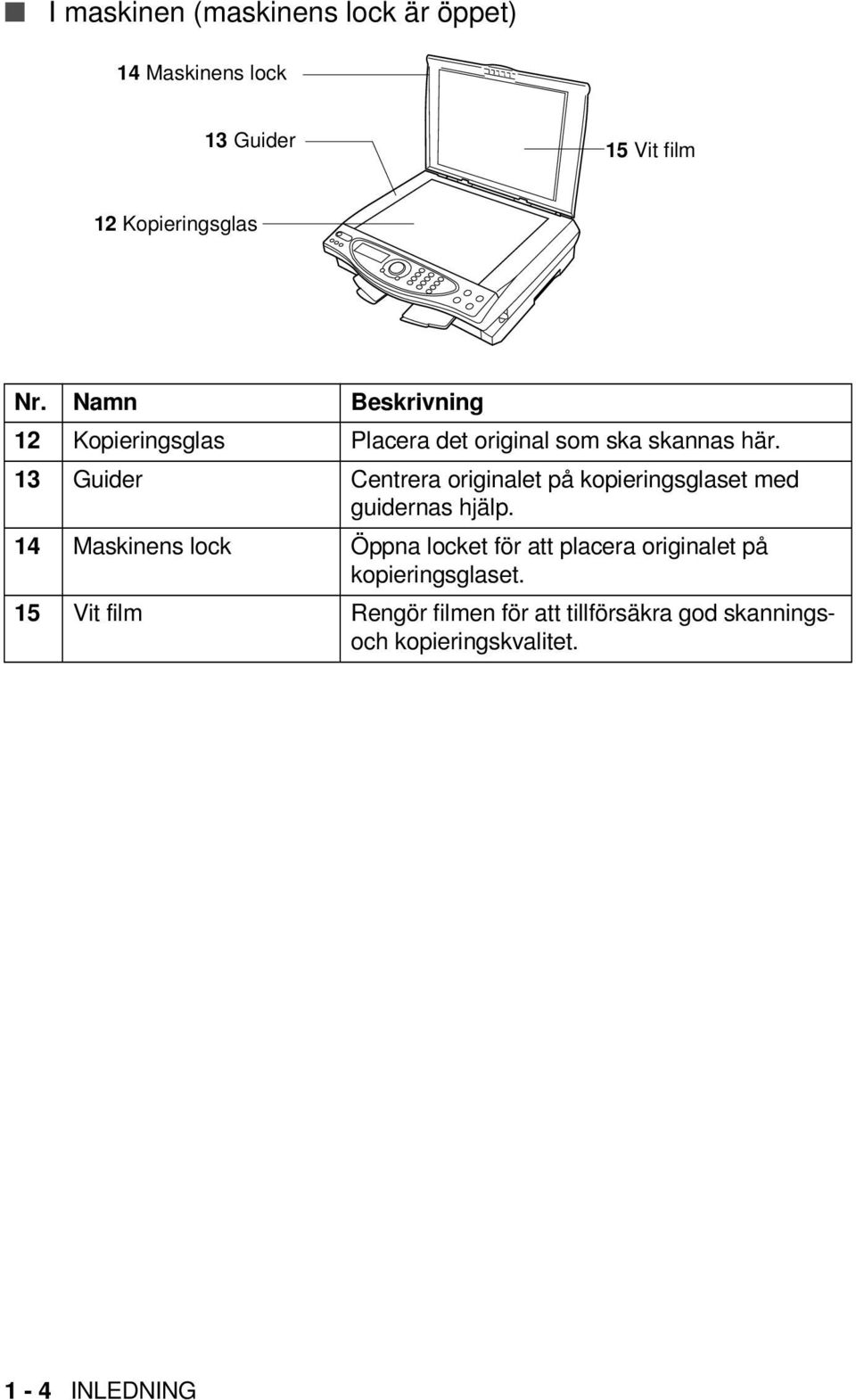 13 Guider Centrera originalet på kopieringsglaset med guidernas hjälp.