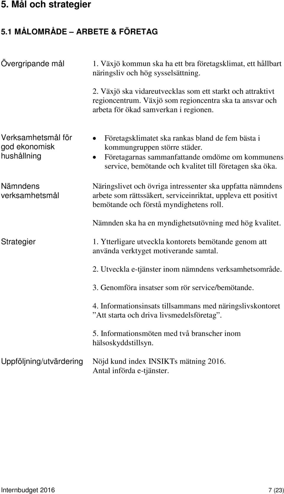 Verksamhetsmål för god ekonomisk hushållning Nämndens verksamhetsmål Företagsklimatet ska rankas bland de fem bästa i kommungruppen större städer.