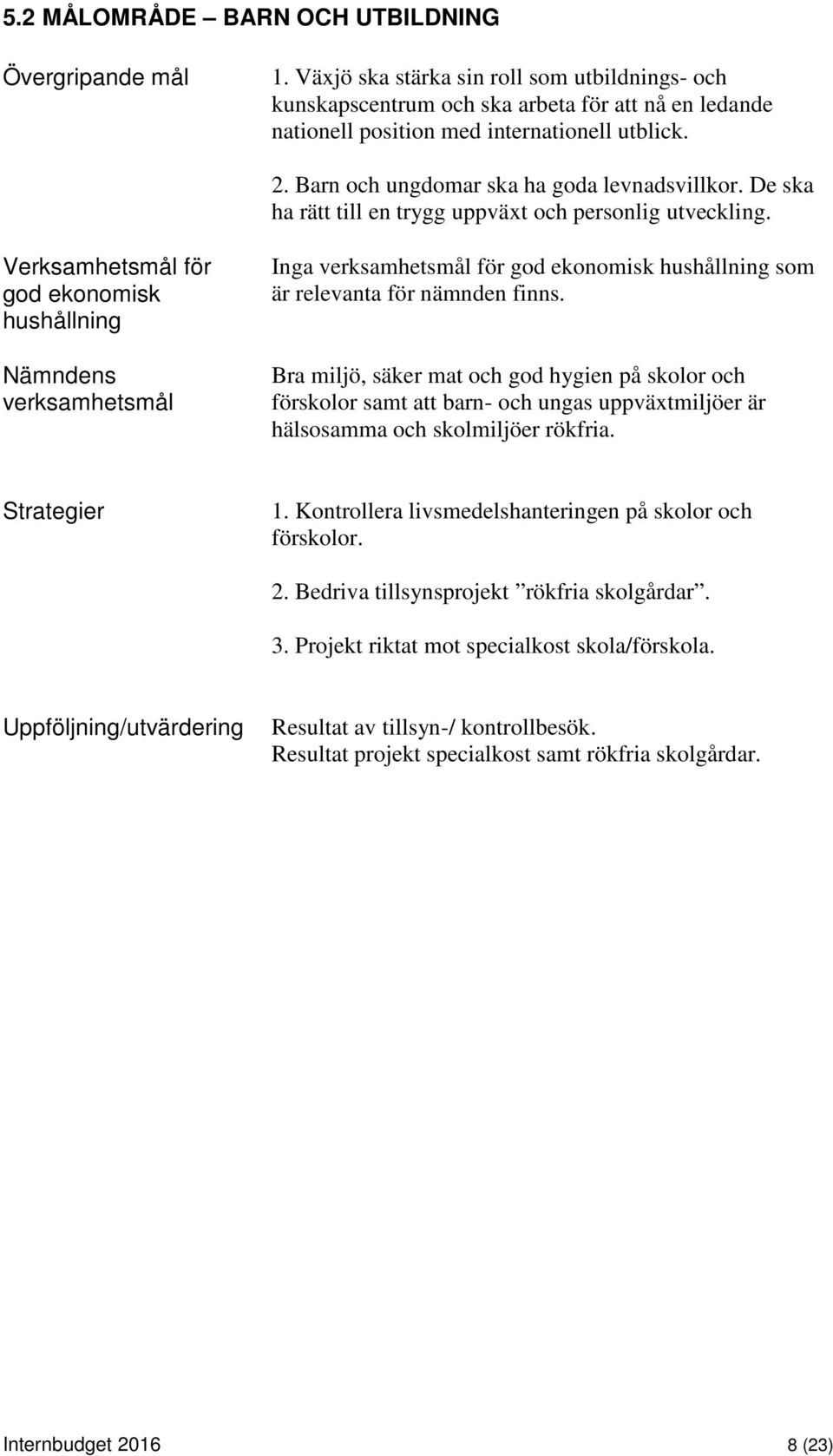 Verksamhetsmål för god ekonomisk hushållning Nämndens verksamhetsmål Inga verksamhetsmål för god ekonomisk hushållning som är relevanta för nämnden finns.