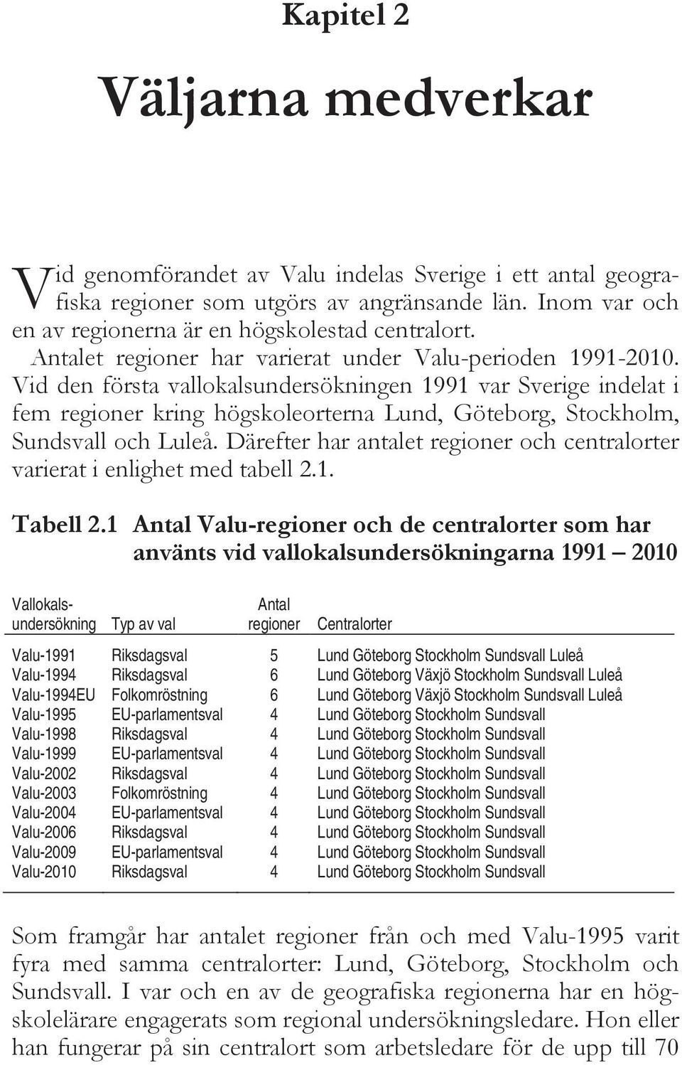 Vid den första vallokalsundersökningen 1991 var Sverige indelat i fem regioner kring högskoleorterna Lund, Göteborg, Stockholm, Sundsvall och Luleå.