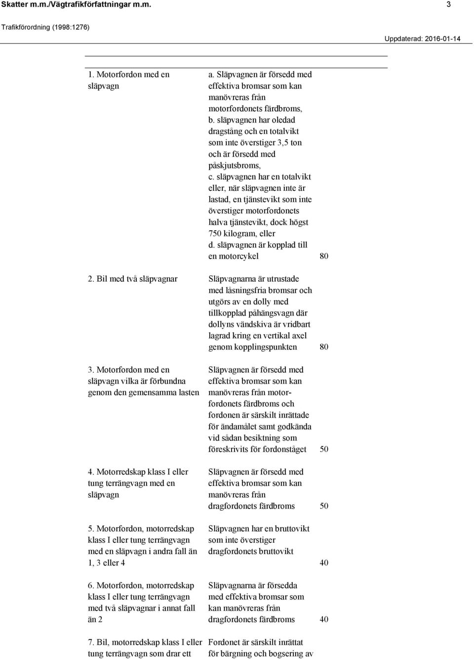 släpvagnen har en totalvikt eller, när släpvagnen inte är lastad, en tjänstevikt som inte överstiger motorfordonets halva tjänstevikt, dock högst 750 kilogram, eller d.