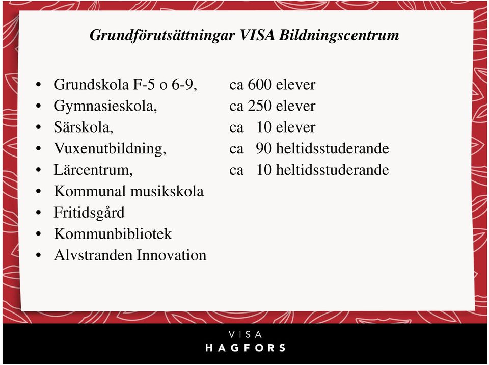 Vuxenutbildning, ca 90 heltidsstuderande Lärcentrum, ca 10