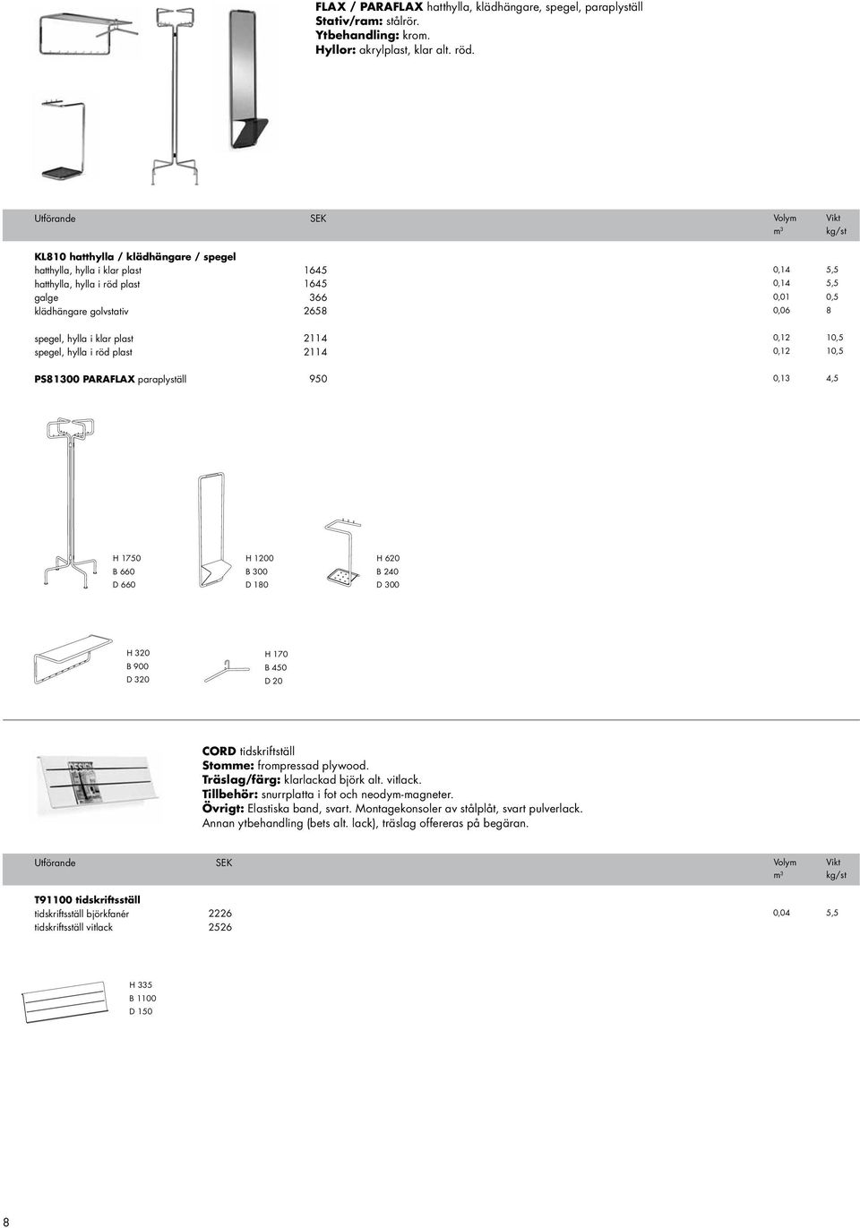 plast spegel, hylla i röd plast 24 24 0,12 0,12 10,5 10,5 PS81300 PARAFLAX paraplyställ 950 0,13 4,5 H 1750 B 660 D 660 H 1200 B 300 D 180 H 620 B 240 D 300 H 320 B 900 D 320 H 170 B 450 D 20 CORD