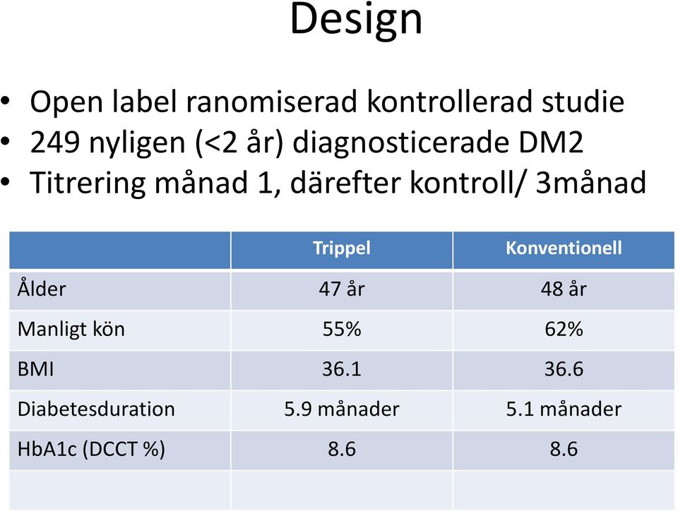 3månad Trippel Konventionell Ålder 47 år 48 år Manligt kön 55% 62%