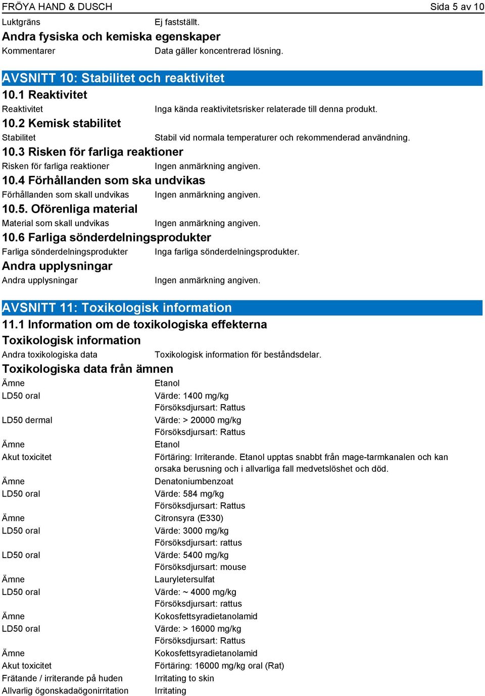 Oförenliga material Material som skall undvikas 10.6 Farliga sönderdelningsprodukter Farliga sönderdelningsprodukter Inga farliga sönderdelningsprodukter.