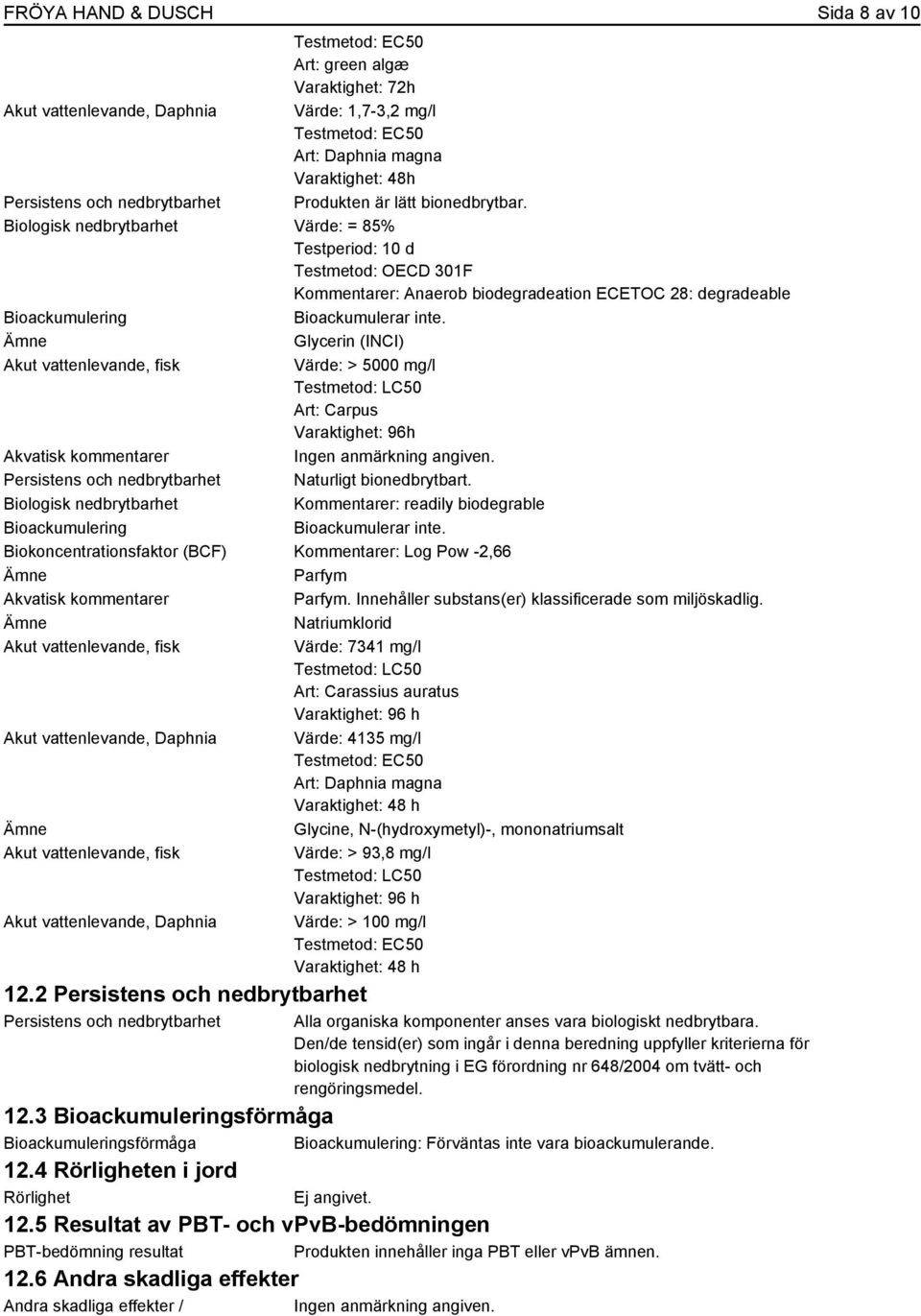 Glycerin (INCI) Värde: > 5000 mg/l Art: Carpus Varaktighet: 96h Akvatisk kommentarer Persistens och nedbrytbarhet Naturligt bionedbrytbart.