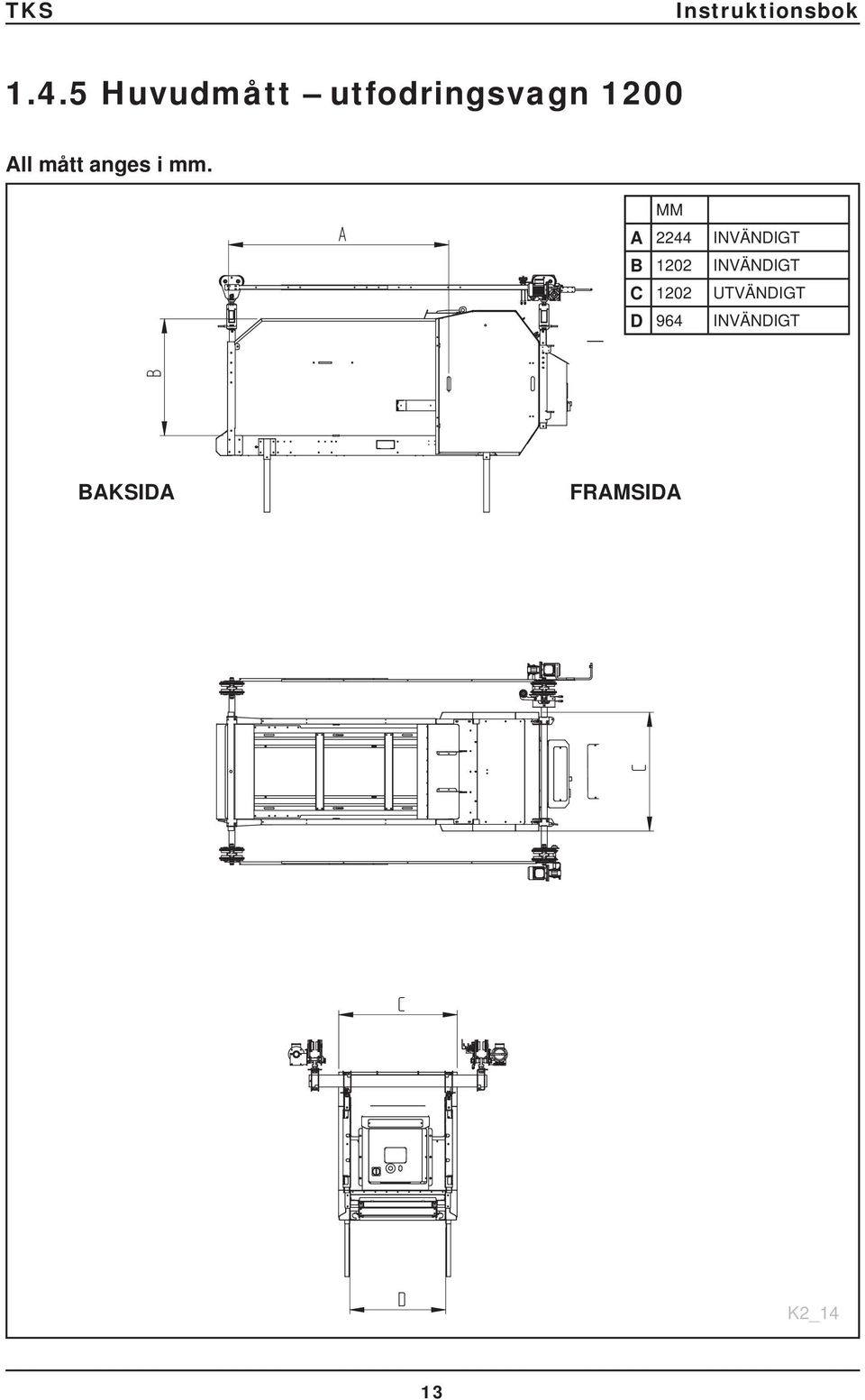 A MM A 2244 INVÄNDIGT B 1202 INVÄNDIGT C