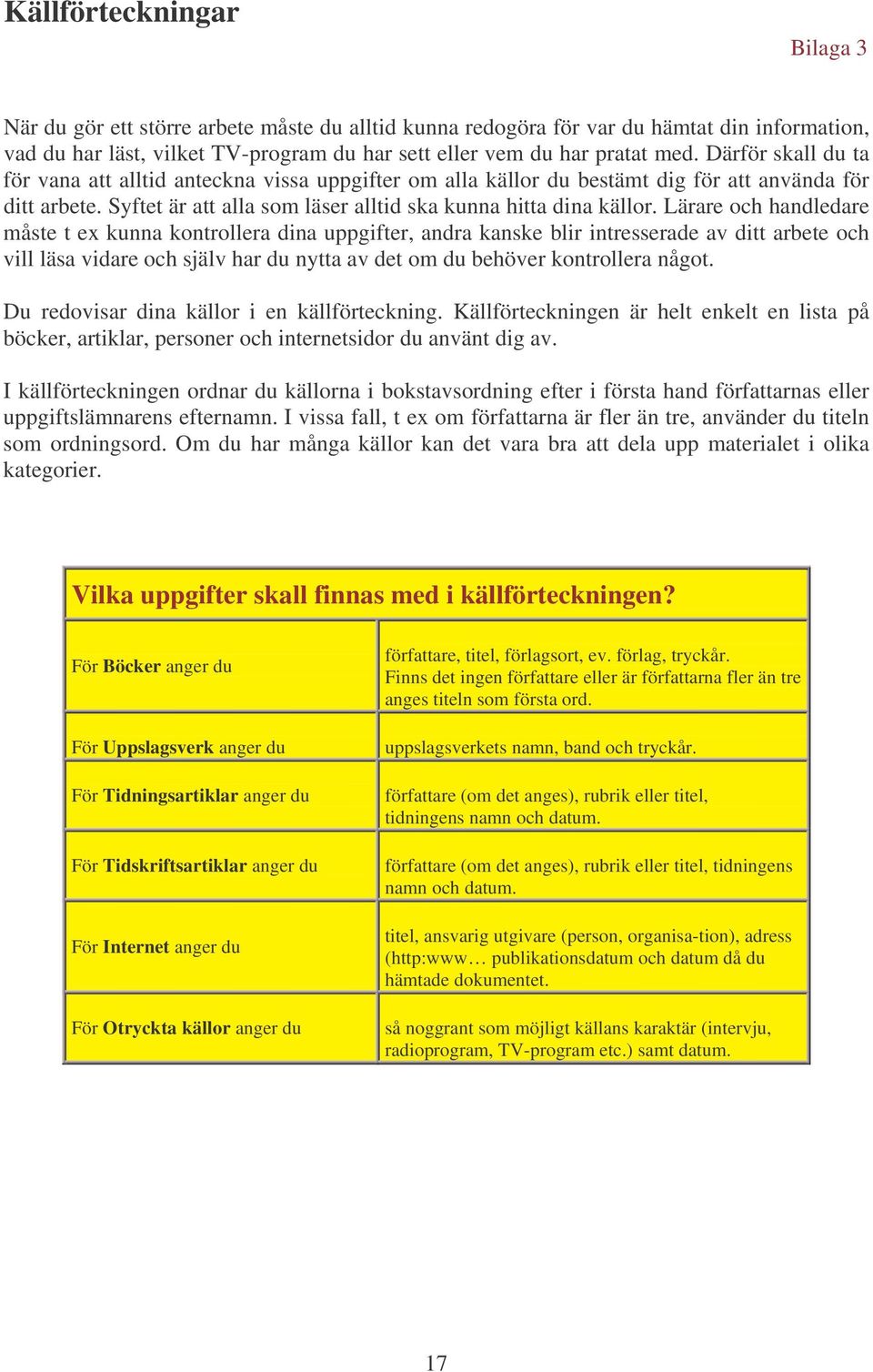 Lärare och handledare måste t ex kunna kontrollera dina uppgifter, andra kanske blir intresserade av ditt arbete och vill läsa vidare och själv har du nytta av det om du behöver kontrollera något.