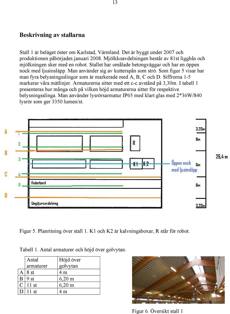 Som figur 5 visar har man fyra belysningsslingor som är markerade med A, B, C och D. Siffrorna 1-5 markerar våra mätlinjer. Armaturerna sitter med ett c-c avstånd på 3,30m.