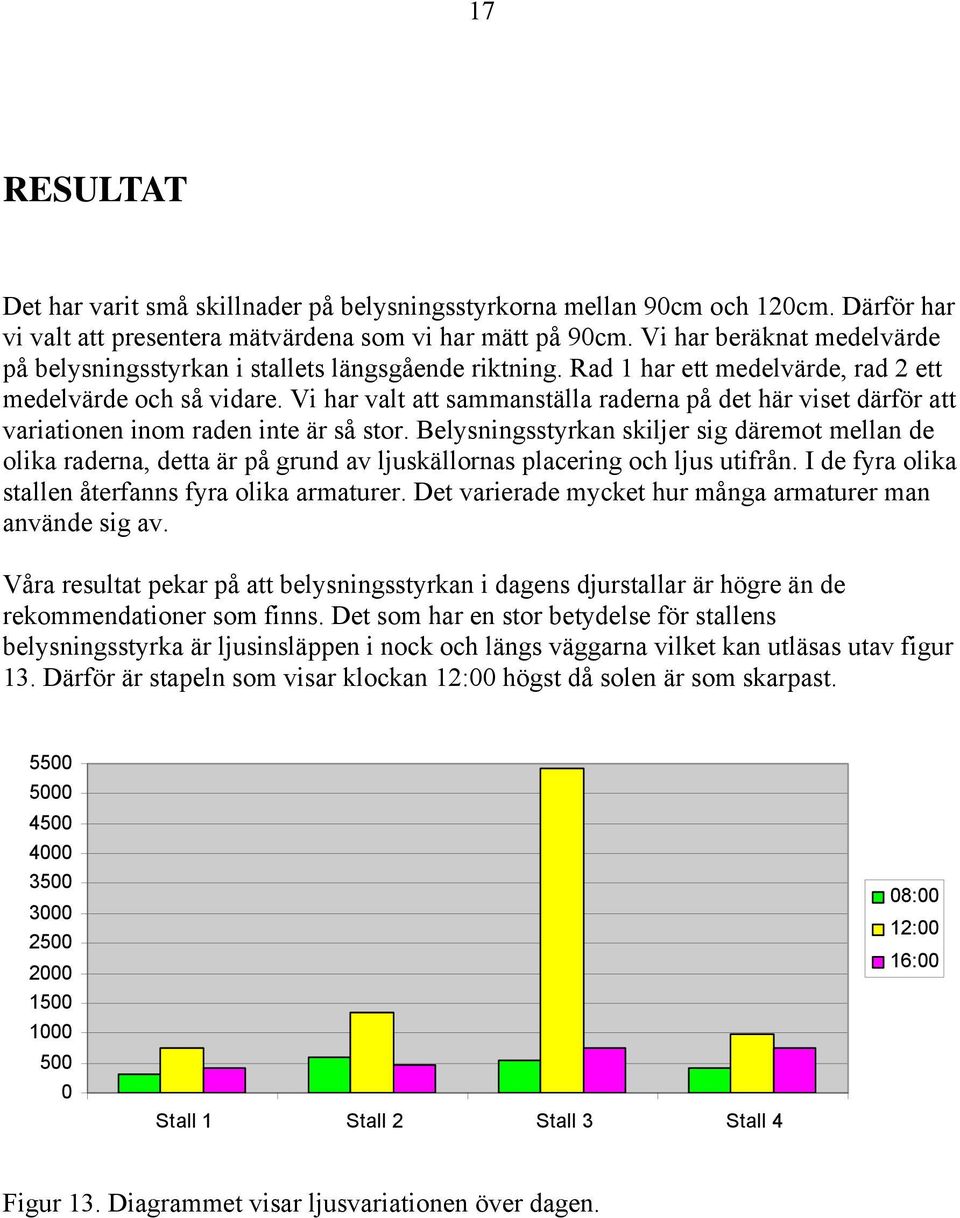 Vi har valt att sammanställa raderna på det här viset därför att variationen inom raden inte är så stor.