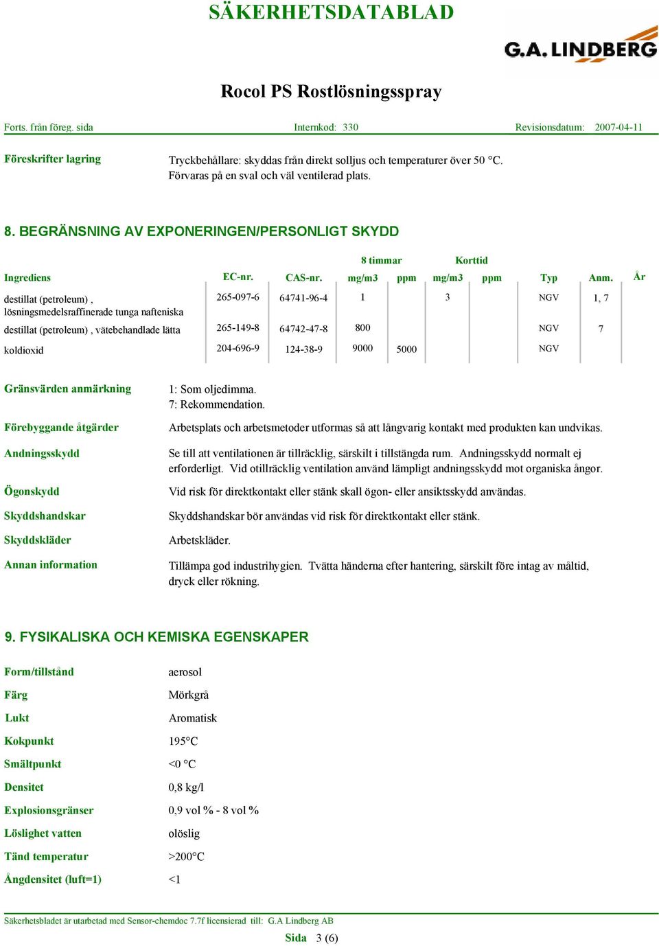 År destillat (petroleum), lösningsmedelsraffinerade tunga nafteniska 265-097-6 64741-96-4 1 3 NGV destillat (petroleum), vätebehandlade lätta 265-149-8 64742-47-8 800 NGV 7 koldioxid 204-696-9