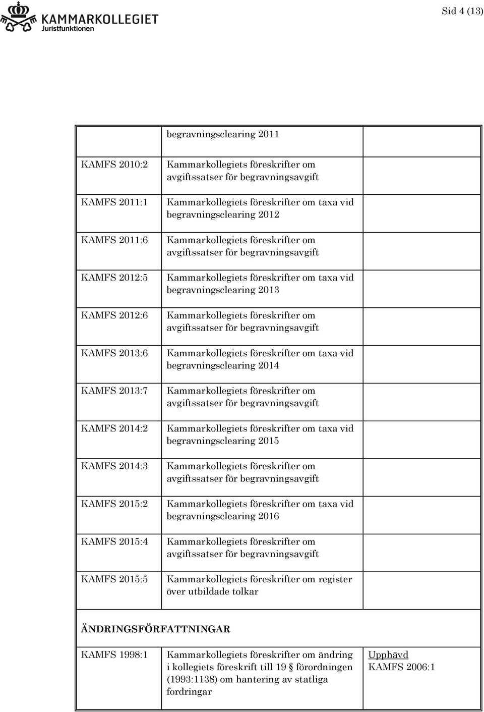 begravningsclearing 2014 taxa vid begravningsclearing 2015 taxa vid begravningsclearing 2016 register över utbildade tolkar