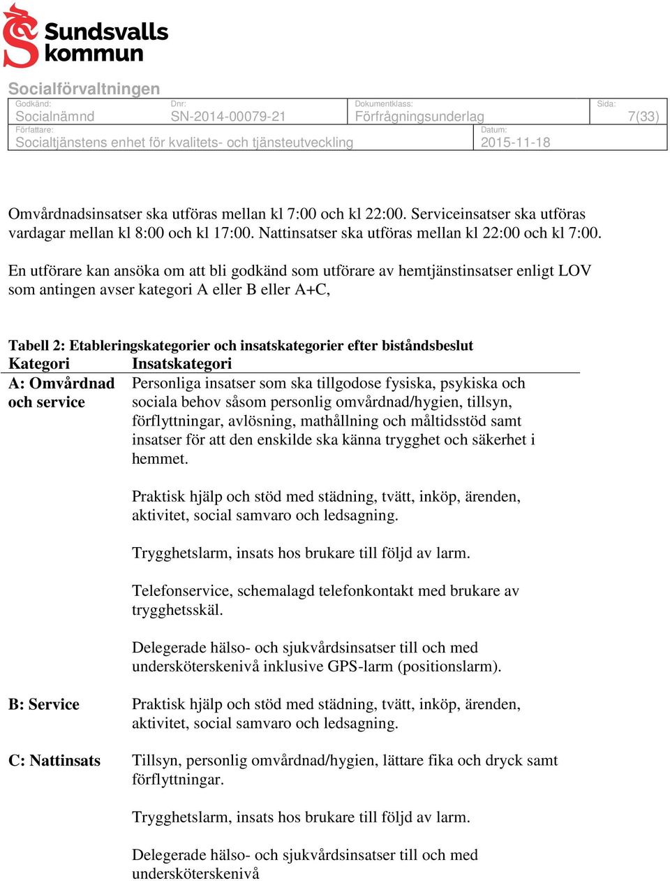 biståndsbeslut Kategori Insatskategori A: Omvårdnad Personliga insatser som ska tillgodose fysiska, psykiska och och service sociala behov såsom personlig omvårdnad/hygien, tillsyn, förflyttningar,