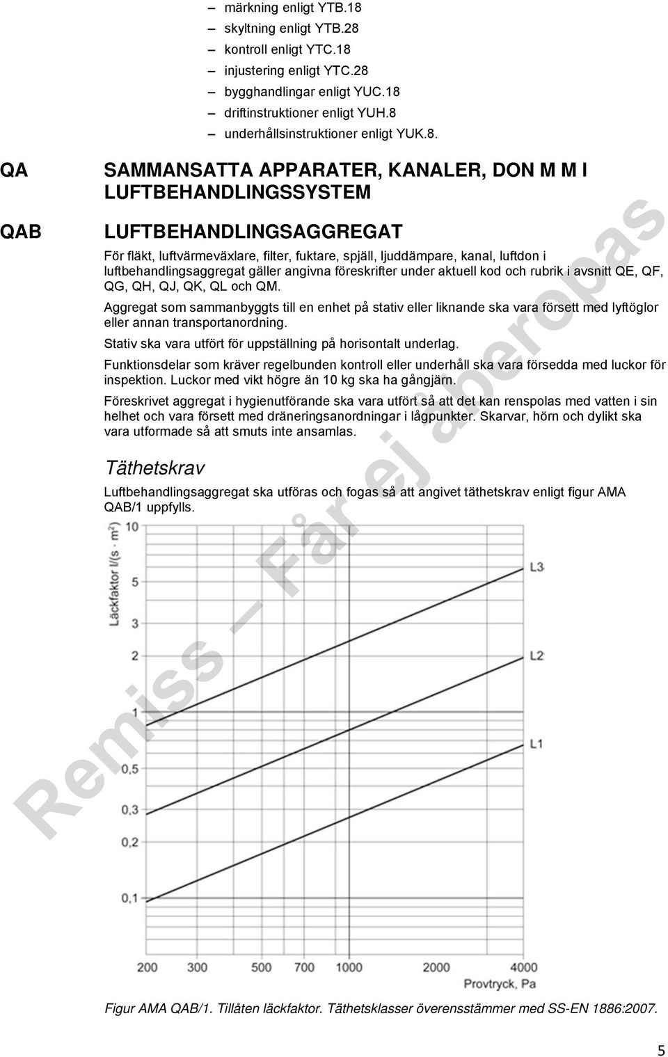 kontroll enligt YTC.18 