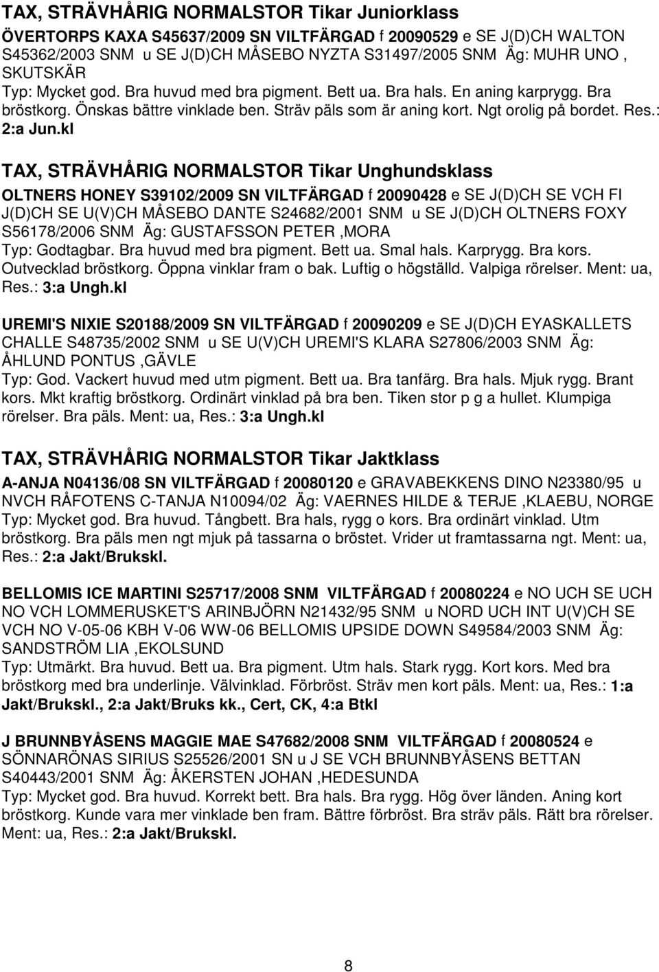 kl TAX, STRÄVHÅRIG NORMALSTOR Tikar Unghundsklass OLTNERS HONEY S39102/2009 SN VILTFÄRGAD f 20090428 e SE J(D)CH SE VCH FI J(D)CH SE U(V)CH MÅSEBO DANTE S24682/2001 SNM u SE J(D)CH OLTNERS FOXY