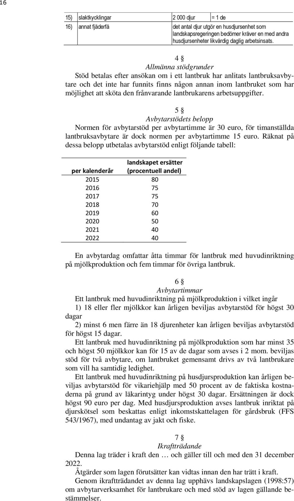 frånvarande lantbrukarens arbetsuppgifter. 5 Avbytarstödets belopp Normen för avbytarstöd per avbytartimme är 30 euro, för timanställda lantbruksavbytare är dock normen per avbytartimme 15 euro.