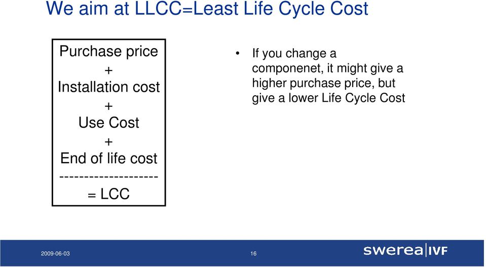 -------------------- = LCC If you change a componenet, it