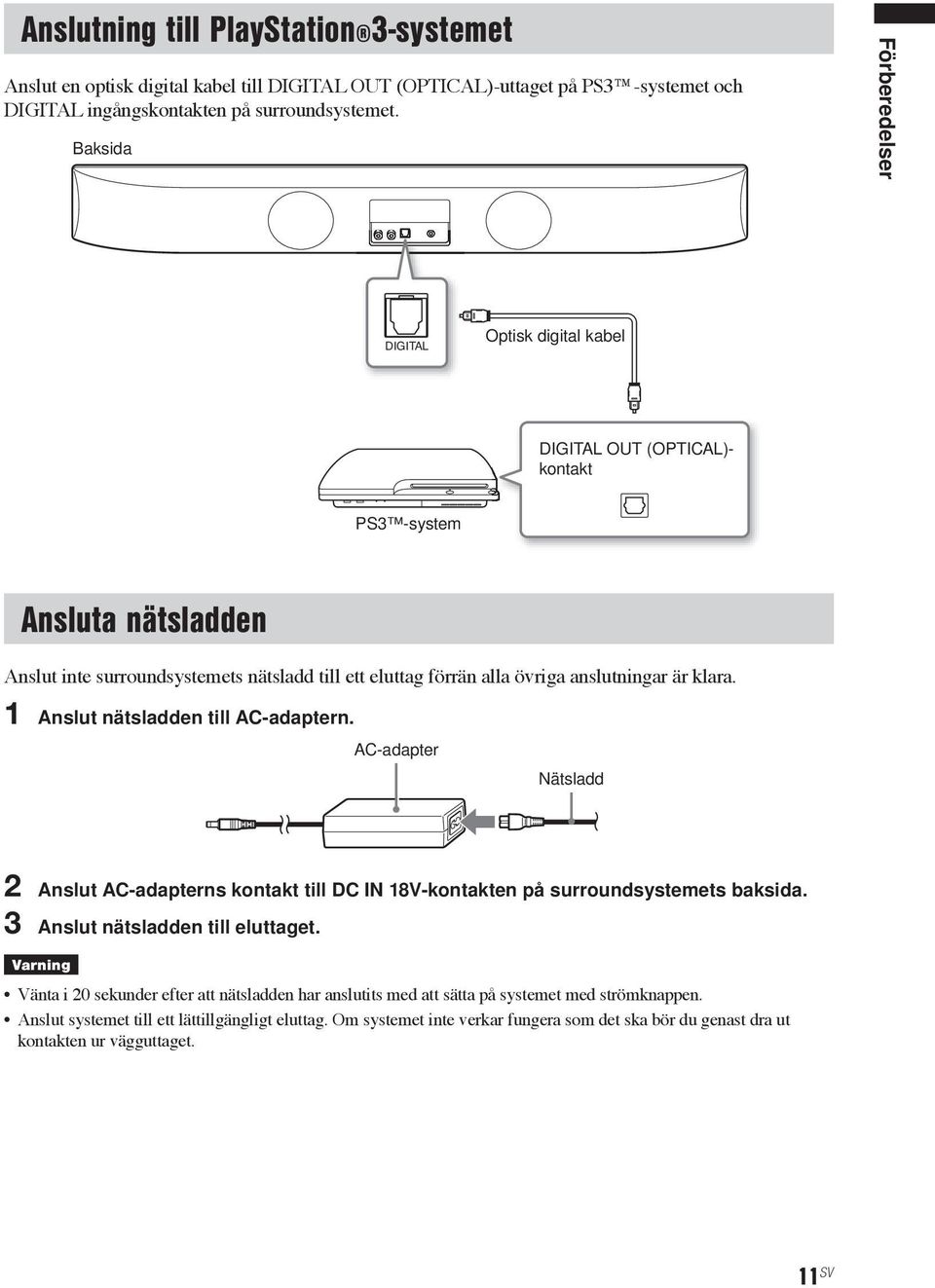 anslutningar är klara. 1 Anslut nätsladden till AC-adaptern. AC-adapter Nätsladd 2 Anslut AC-adapterns kontakt till DC IN 18V-kontakten på surroundsystemets baksida.