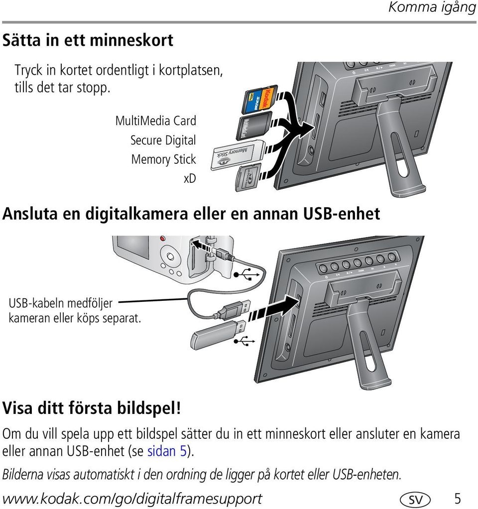 eller köps separat. Visa ditt första bildspel!