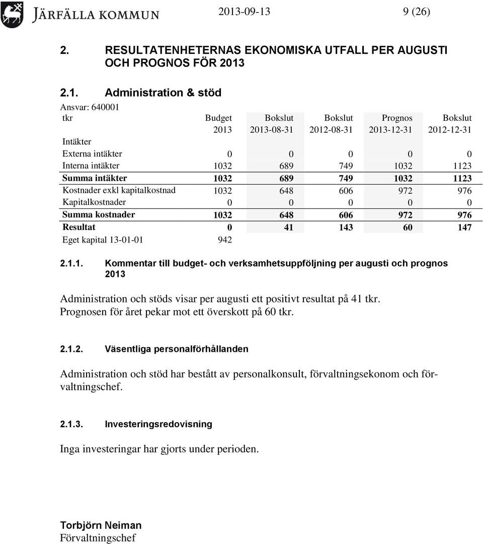 Kapitalkostnader 0 0 0 0 0 Summa kostnader 1032 648 606 972 976 Resultat 0 41 143 60 147 Eget kapital 13-01-01 942 2.1.1. Kommentar till budget- och verksamhetsuppföljning per augusti och prognos 2013 Administration och stöds visar per augusti ett positivt resultat på 41 tkr.