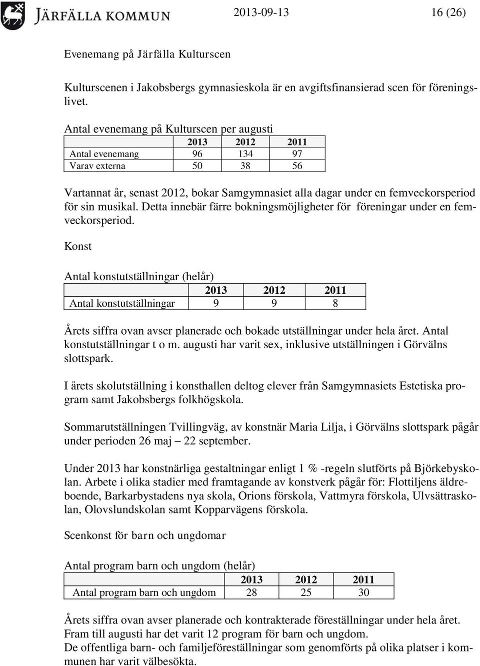 musikal. Detta innebär färre bokningsmöjligheter för föreningar under en femveckorsperiod.