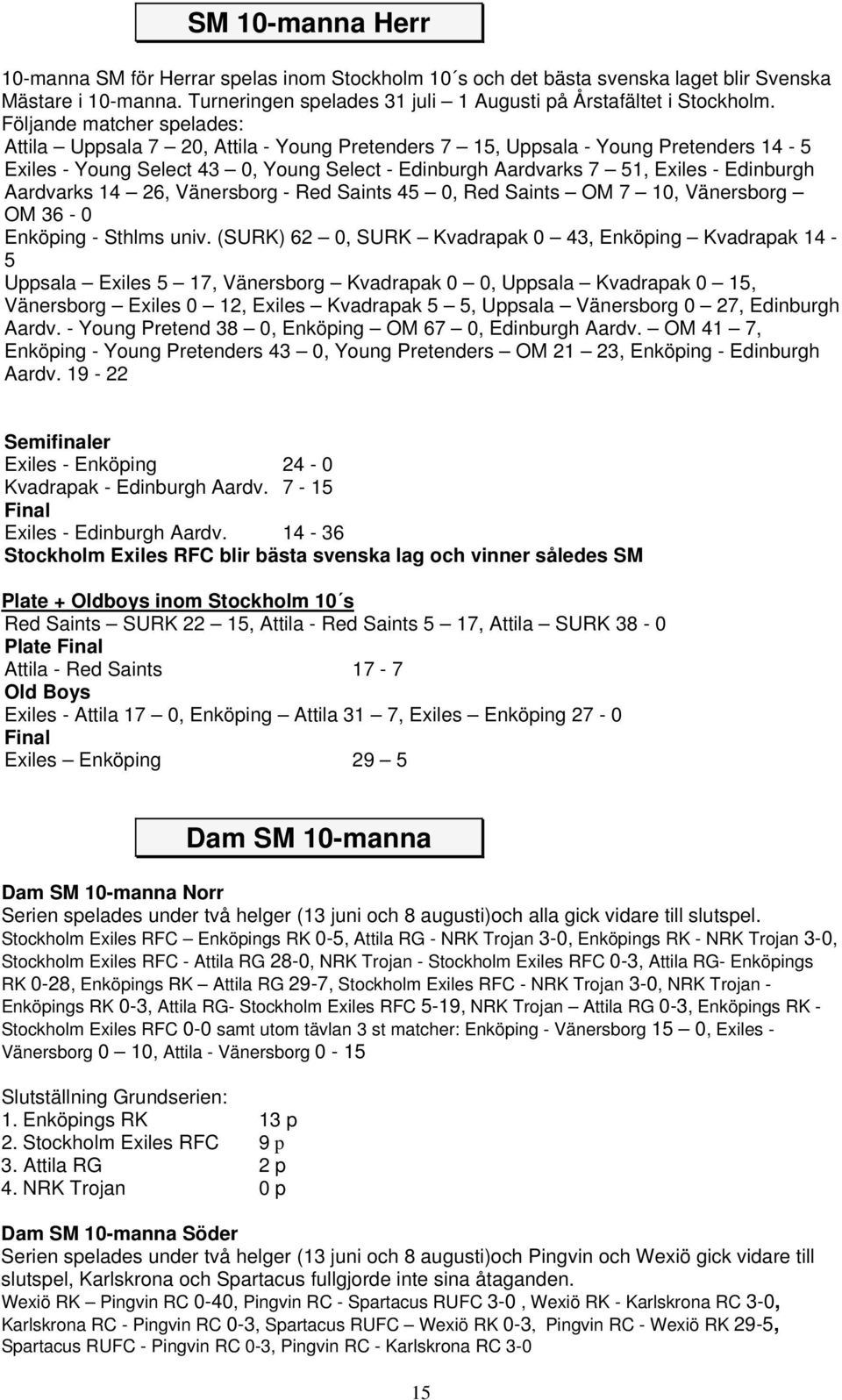 Aardvarks 14 26, Vänersborg - Red Saints 45 0, Red Saints OM 7 10, Vänersborg OM 36-0 Enköping - Sthlms univ.