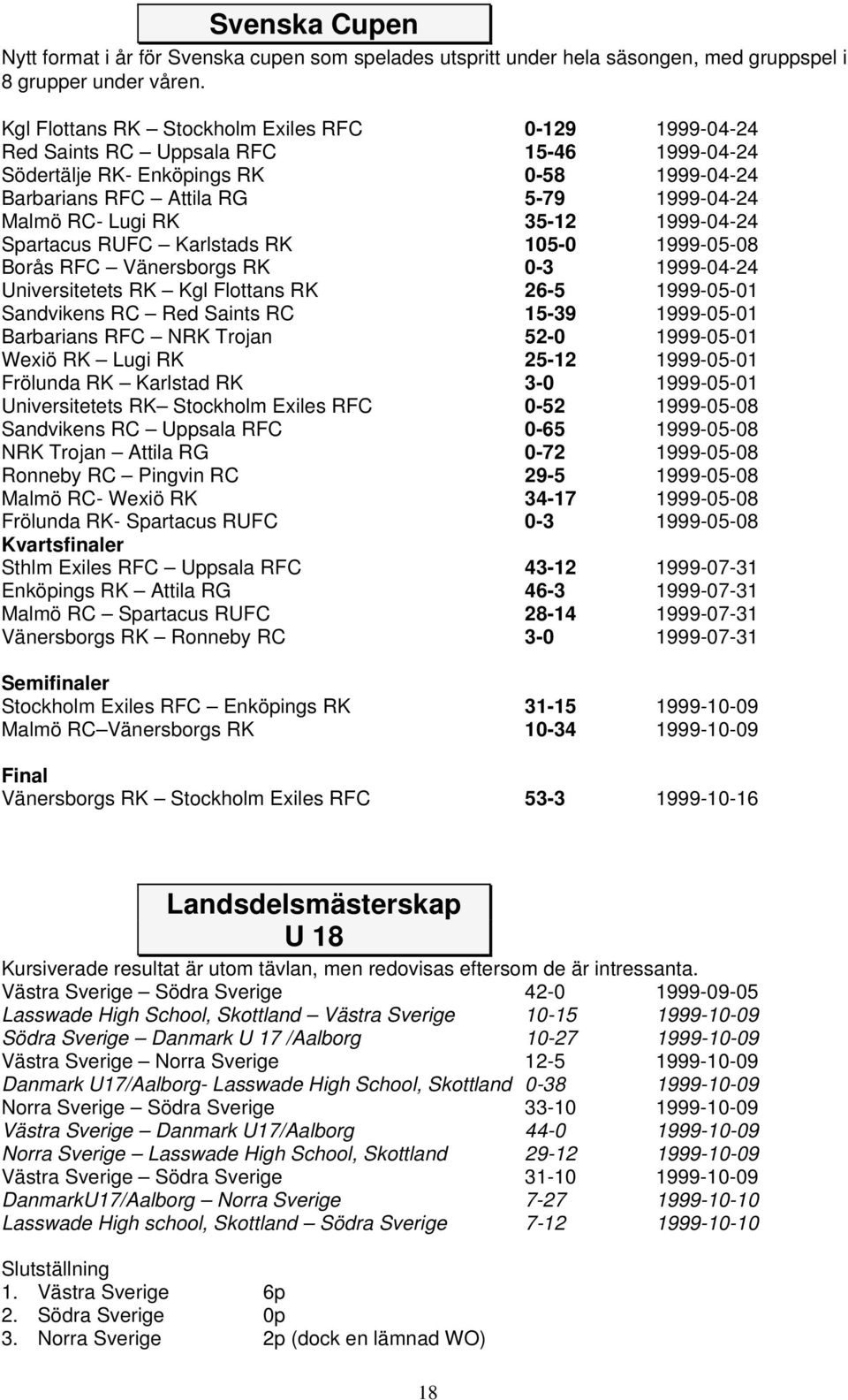 35-12 1999-04-24 Spartacus RUFC Karlstads RK 105-0 1999-05-08 Borås RFC Vänersborgs RK 0-3 1999-04-24 Universitetets RK Kgl Flottans RK 26-5 1999-05-01 Sandvikens RC Red Saints RC 15-39 1999-05-01