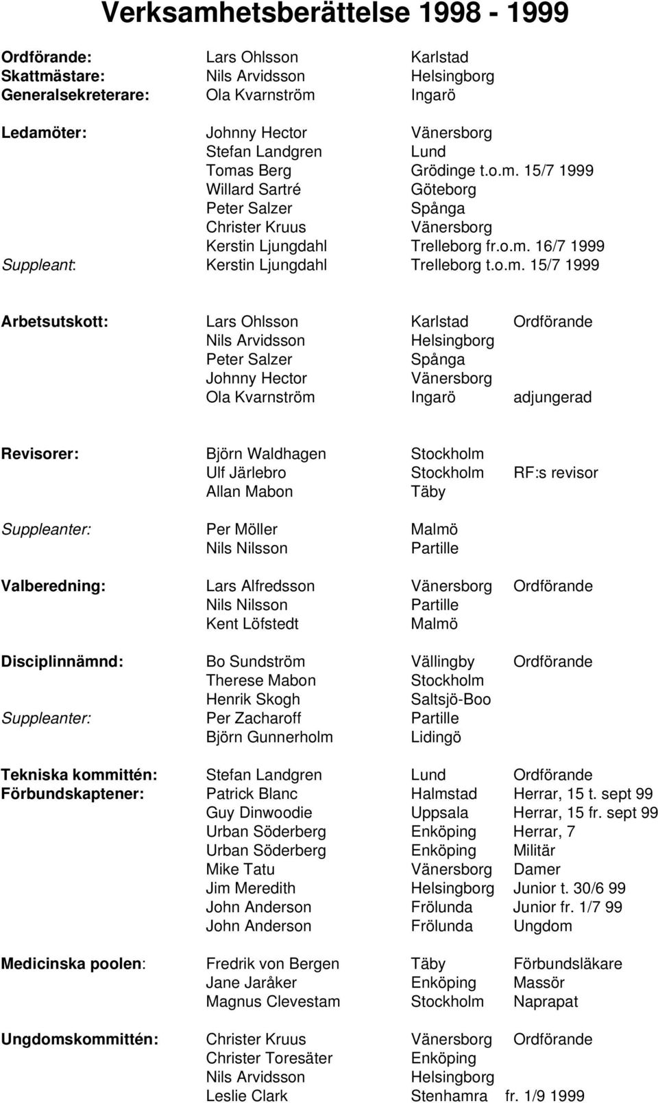 o.m. 15/7 1999 Arbetsutskott: Lars Ohlsson Karlstad Ordförande Nils Arvidsson Helsingborg Peter Salzer Spånga Johnny Hector Vänersborg Ola Kvarnström Ingarö adjungerad Revisorer: Björn Waldhagen