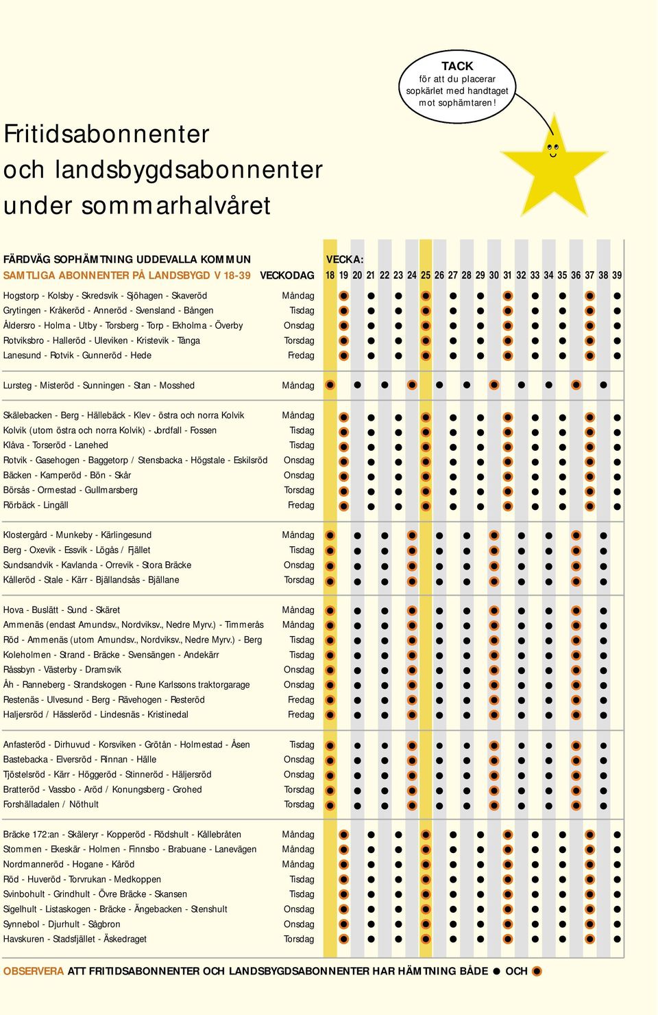 - Utby - Torsberg - Torp - Ekholma - Överby Rotviksbro - Halleröd - Uleviken - Kristevik - Tånga Lanesund - Rotvik - Gunneröd - Hede VECKODAG VECKA: 18 19 20 21 22 23 24 25 26 27 28 29 30 31 32 33 34