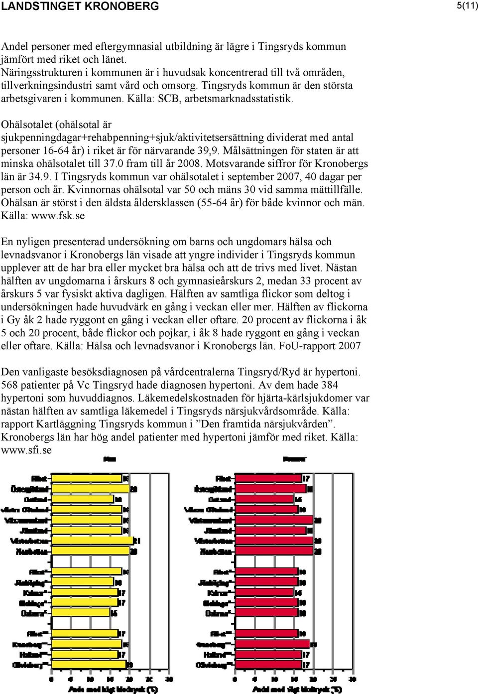 Källa: SCB, arbetsmarknadsstatistik. Ohälsotalet (ohälsotal är sjukpenningdagar+rehabpenning+sjuk/aktivitetsersättning dividerat med antal personer 16-64 år) i riket är för närvarande 39,9.