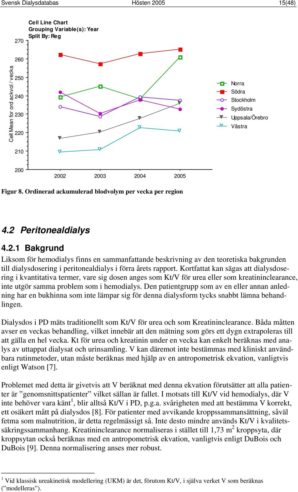 Kortfattat kan sägas att dialysdosering i kvantitativa termer, vare sig dosen anges som Kt/V för urea eller som kreatininclearance, inte utgör samma problem som i hemodialys.