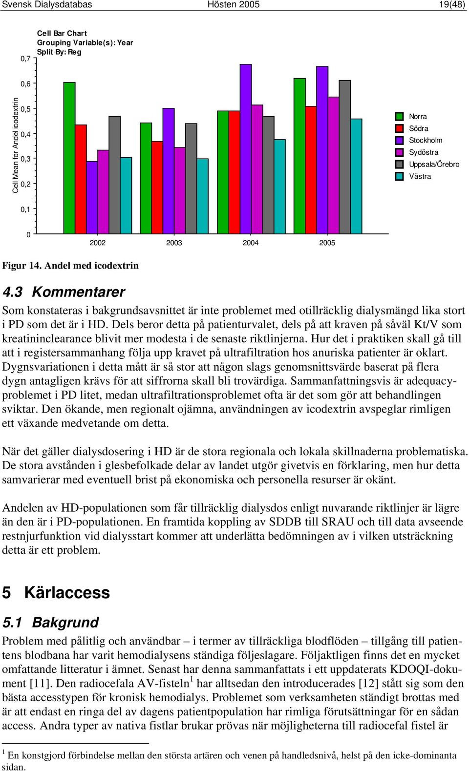 Dels beror detta på patienturvalet, dels på att kraven på såväl Kt/V som kreatininclearance blivit mer modesta i de senaste riktlinjerna.