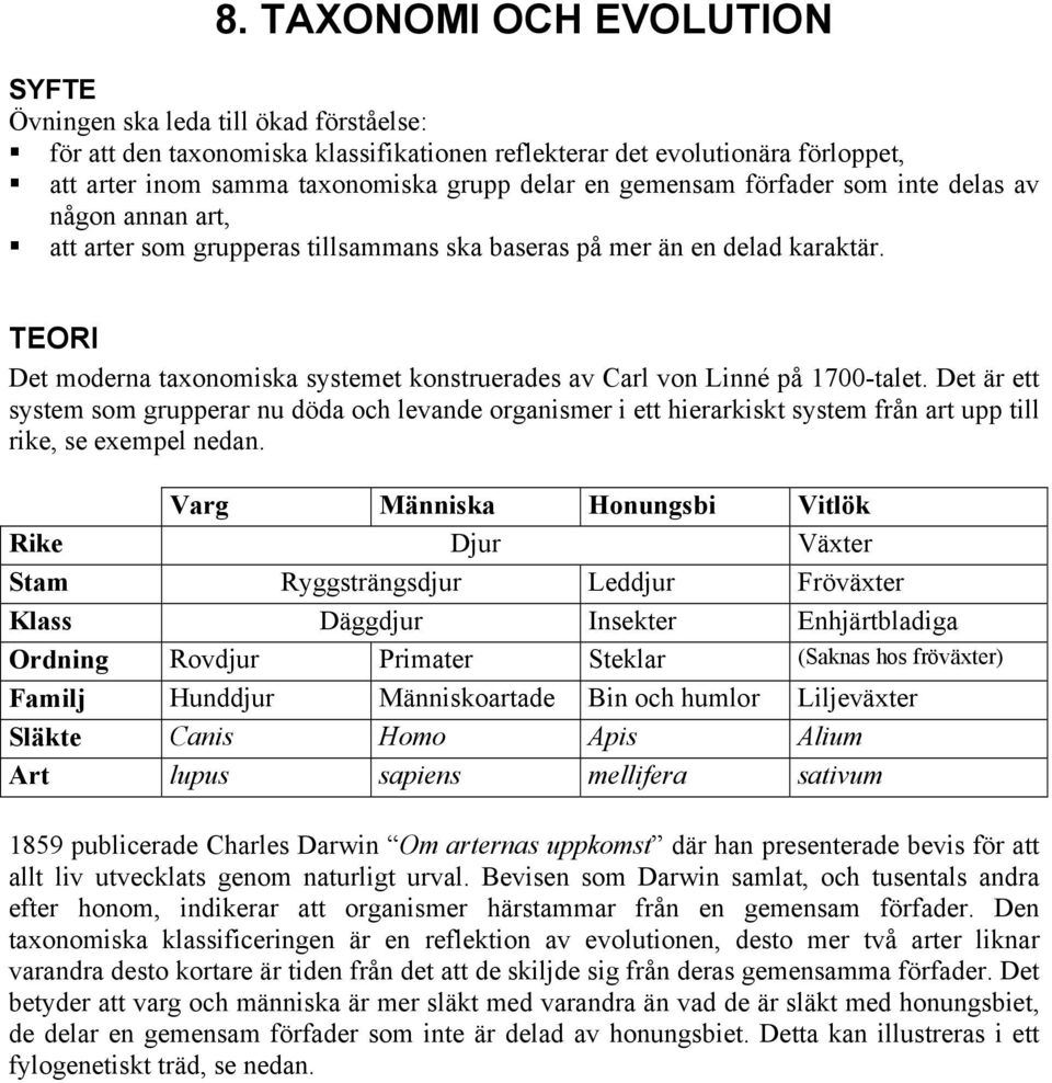 TEORI Det moderna taxonomiska systemet konstruerades av Carl von Linné på 1700-talet.