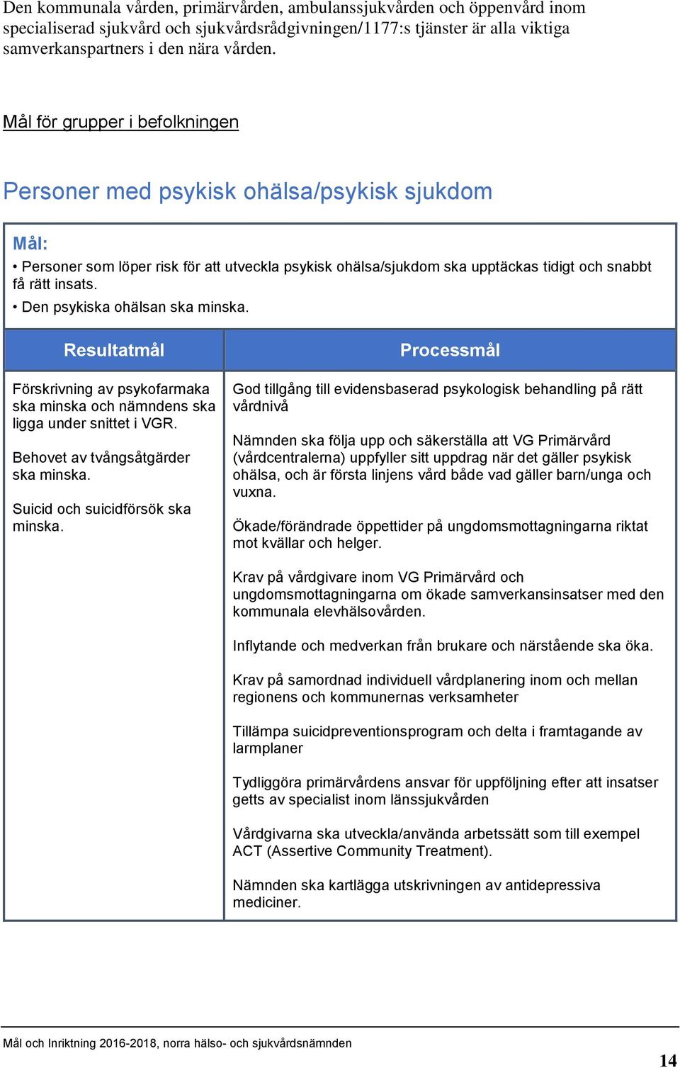 Den psykiska ohälsan ska minska. Förskrivning av psykofarmaka ska minska och nämndens ska ligga under snittet i VGR. Behovet av tvångsåtgärder ska minska. Suicid och suicidförsök ska minska.