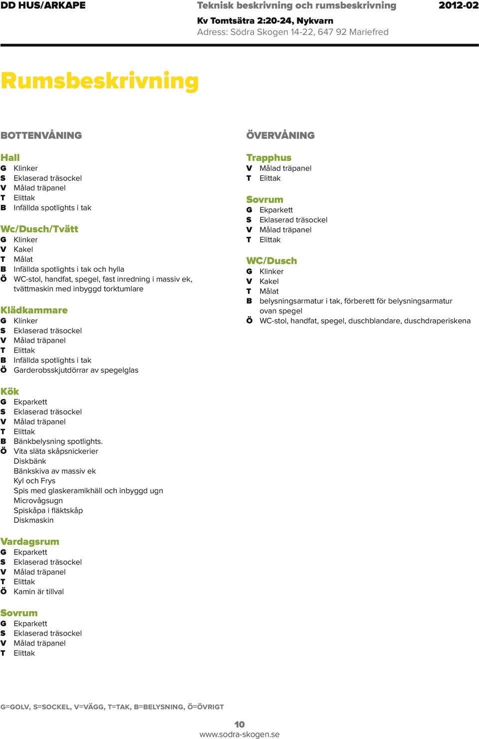 Eklaserad träsockel B Infällda spotlights i tak Ö Garderobsskjutdörrar av spegelglas ÖVERVÅNING Trapphus Sovrum G Ekparkett S Eklaserad träsockel WC/Dusch G Klinker V Kakel T Målat B