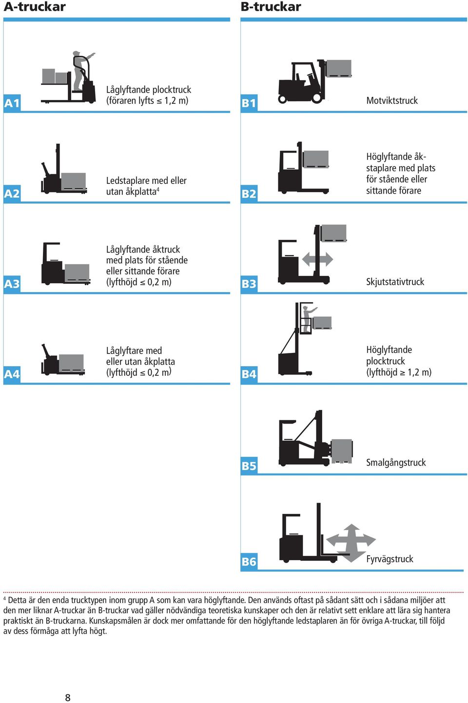 sittande förare (lyfthöjd 0,2 m) A3 Låglyftande åktruck stående eller sittande.