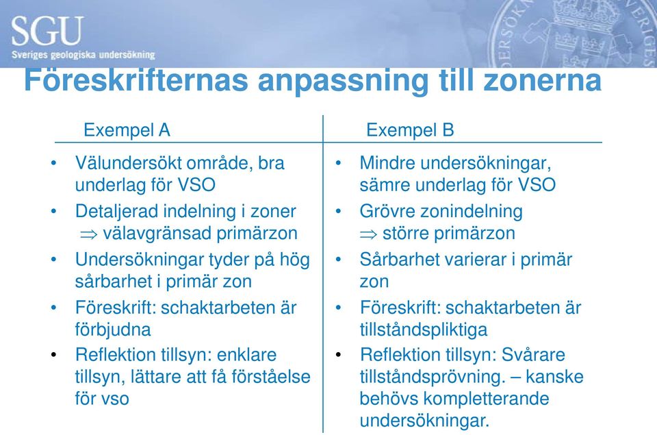 lättare att få förståelse för vso Exempel B Mindre undersökningar, sämre underlag för VSO Grövre zonindelning större primärzon Sårbarhet