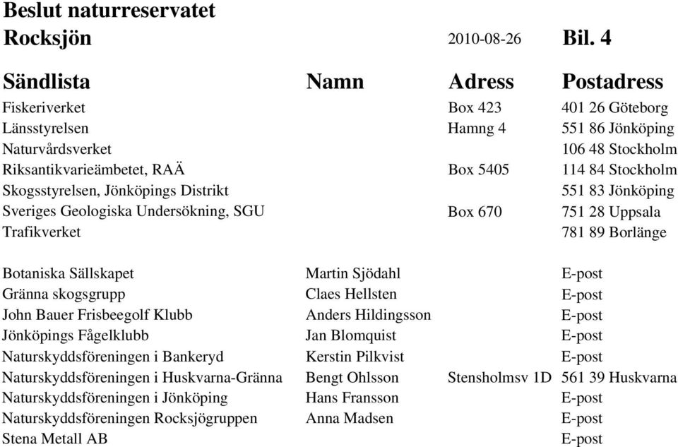 Skogsstyrelsen, Jönköpings Distrikt 551 83 Jönköping Sveriges Geologiska Undersökning, SGU Box 670 751 28 Uppsala Trafikverket 781 89 Borlänge Botaniska Sällskapet Martin Sjödahl E-post Gränna