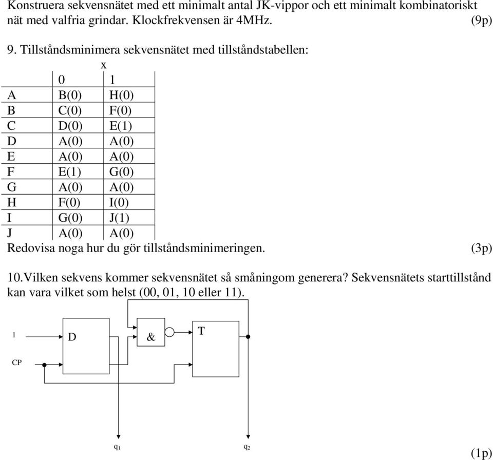 E(1) (0) A(0) A(0) H (0) I(0) I (0) J(1) J A(0) A(0) Redovisa noga hur du gör tillståndsminimeringen (3p) 10Vilken sekvens kommer