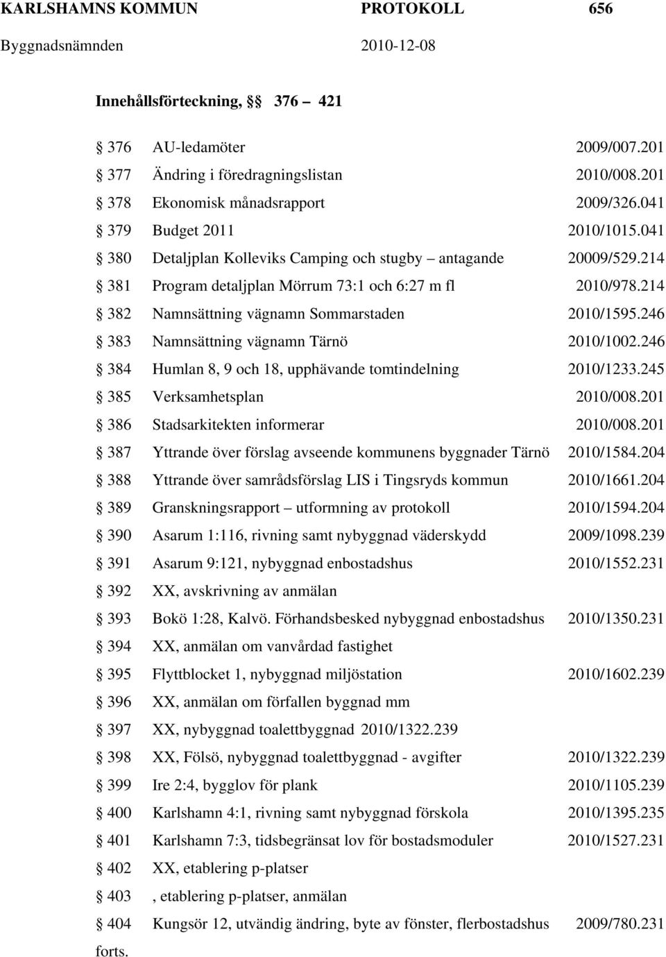 214 382 Namnsättning vägnamn Sommarstaden 2010/1595.246 383 Namnsättning vägnamn Tärnö 2010/1002.246 384 Humlan 8, 9 och 18, upphävande tomtindelning 2010/1233.245 385 Verksamhetsplan 2010/008.