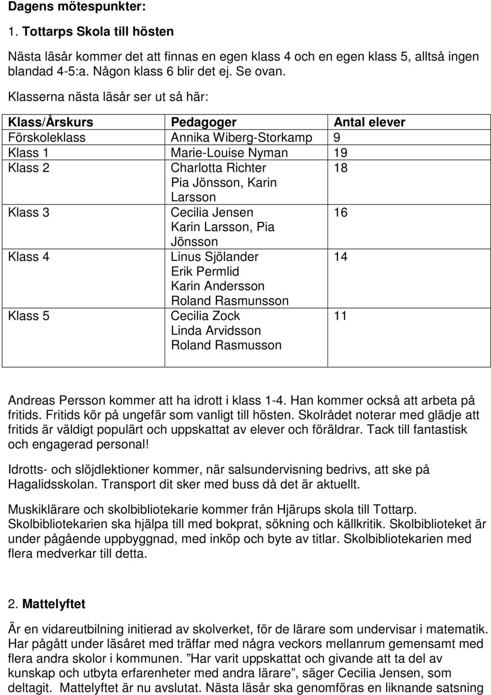 Klass 3 Cecilia Jensen 16 Karin Larsson, Pia Jönsson Klass 4 Linus Sjölander 14 Erik Permlid Karin Andersson Roland Rasmunsson Klass 5 Cecilia Zock Linda Arvidsson Roland Rasmusson 11 Andreas Persson