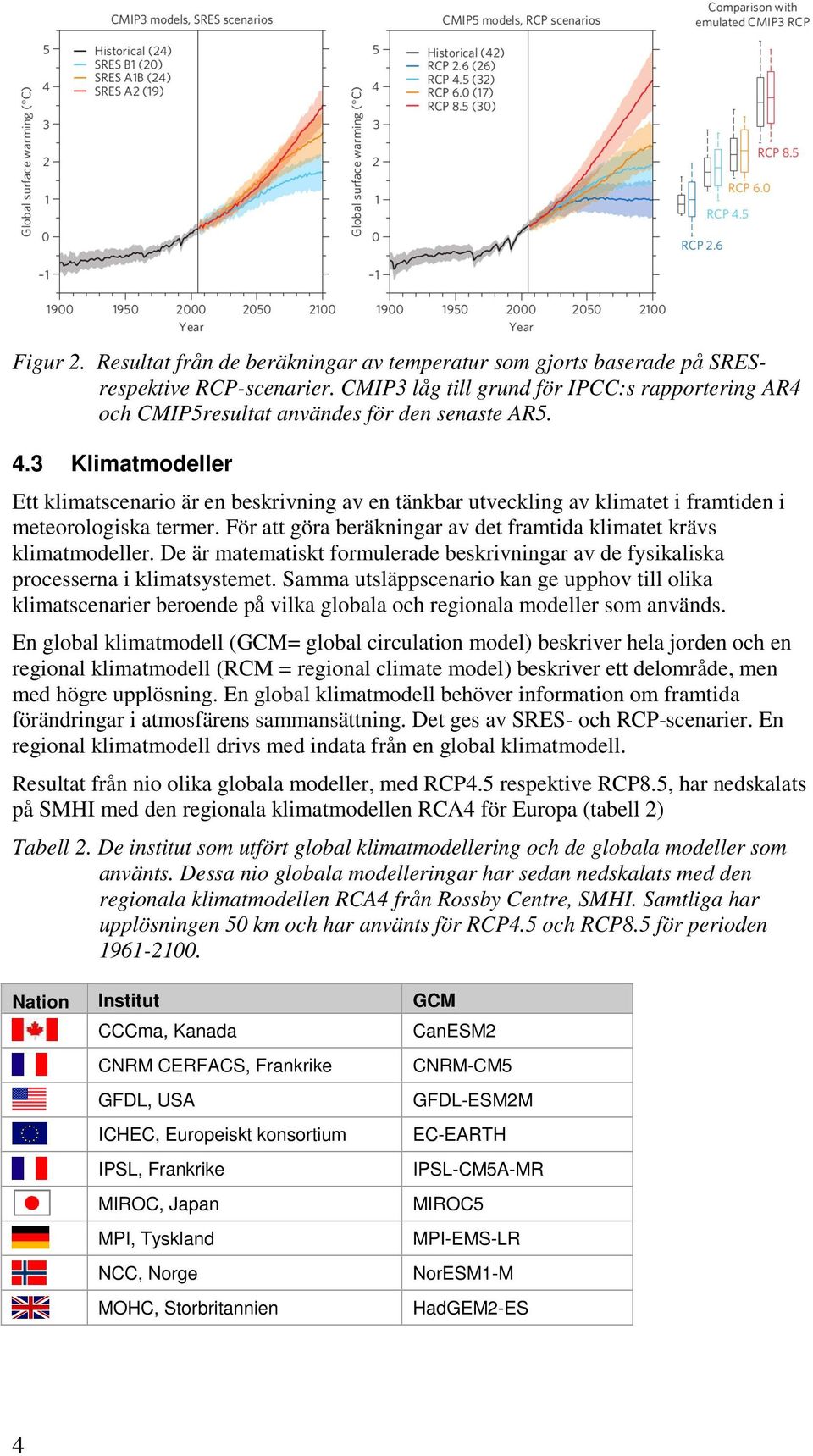 3 Klimatmodeller Ett klimatscenario är en beskrivning av en tänkbar utveckling av klimatet i framtiden i meteorologiska termer. För att göra beräkningar av det framtida klimatet krävs klimatmodeller.