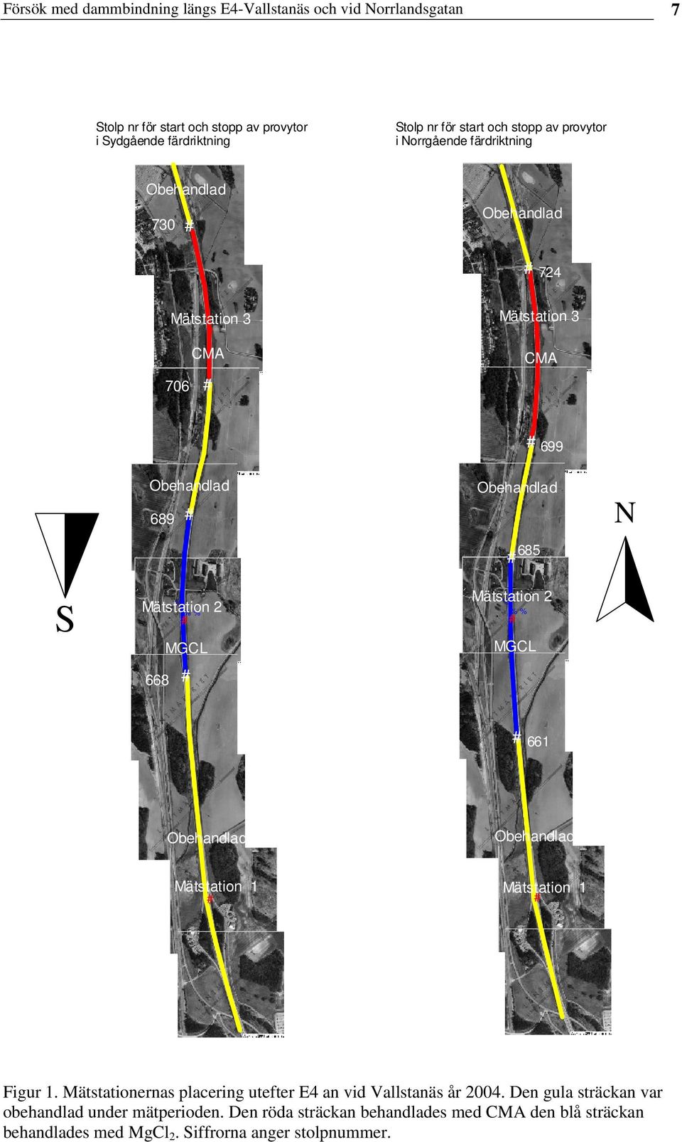 Mätstation %% 2 # MGCL 668 # Mätstation 2 % %% # MGCL # 661 Obehandlad Obehandlad Mätstation 1 # Mätstation 1 # Figur 1.