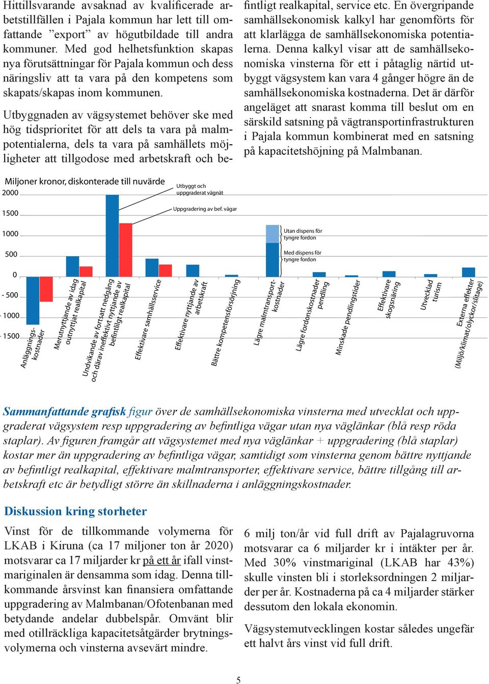 Utbyggnaden av vägsystemet behöver ske med hög tidsprioritet för att dels ta vara på malmpotentialerna, dels ta vara på samhällets möjligheter att tillgodose med arbetskraft och befintligt