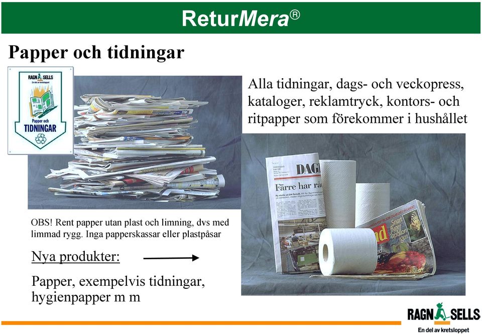 Rent papper utan plast och limning, dvs med limmad rygg.