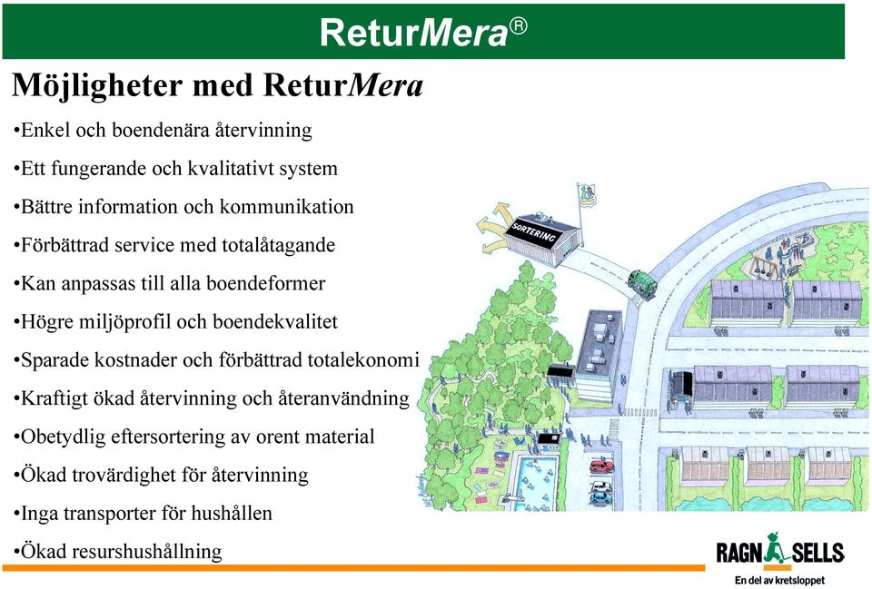 boendekvalitet Sparade kostnader och förbättrad totalekonomi Kraftigt ökad återvinning och återanvändning Obetydlig