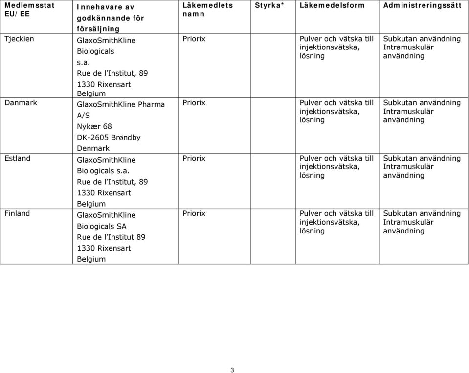 Administreringssätt Priorix Pulver och vätska till lösning Priorix Pulver och vätska till lösning Priorix Pulver och vätska till lösning Priorix Pulver och vätska till