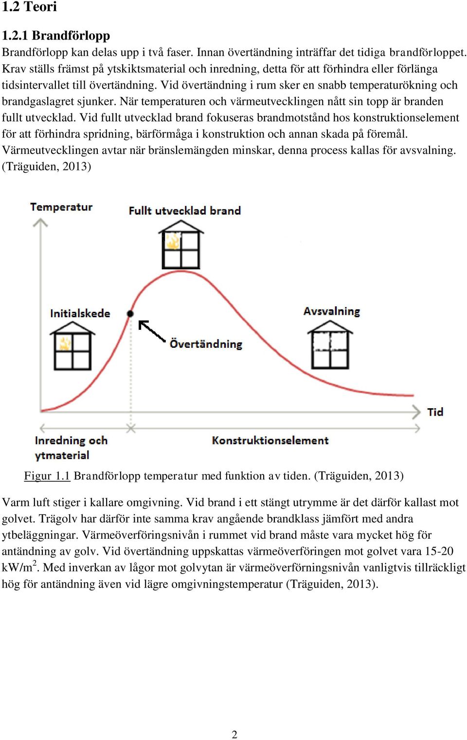 Vid övertändning i rum sker en snabb temperaturökning och brandgaslagret sjunker. När temperaturen och värmeutvecklingen nått sin topp är branden fullt utvecklad.